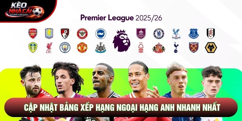 Cập nhật bảng xếp hạng Ngoại hạng Anh nhanh nhất