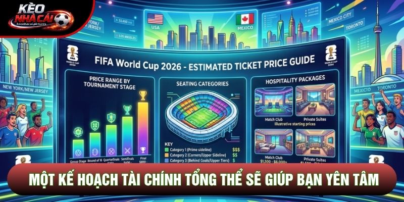 Một kế hoạch tài chính tổng thể sẽ giúp bạn yên tâm